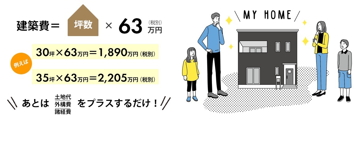 建築費は、坪数×46万円